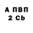 Альфа ПВП VHQ Viktoria Shamehina
